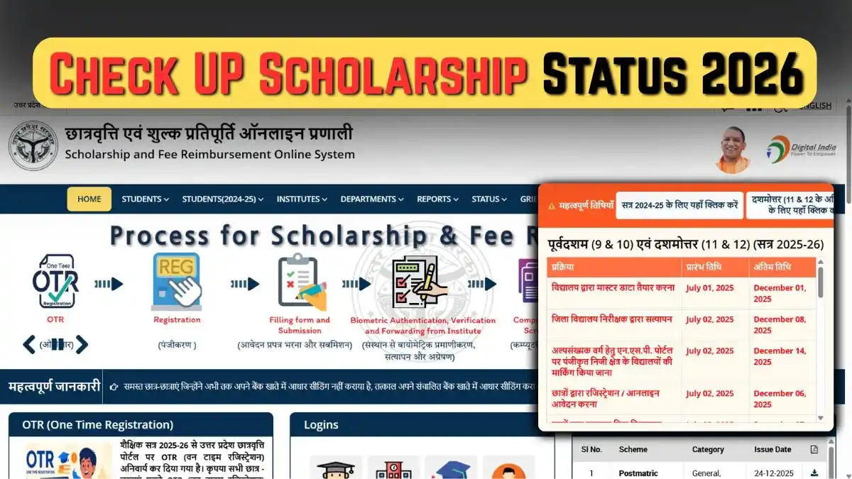 Check UP Scholarship Status 2026 Fresh Application, Renewal & Payment Status