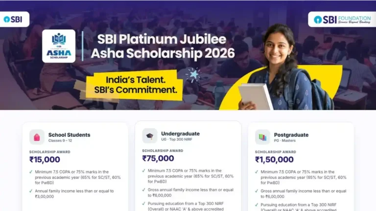 SBI Scholarship 2026 Scholarships worth Rs 100 crore, From Class 9 to 12 and Overseas Students Can Apply
